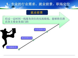 跨界融合 酒店、主題樂園與餐飲管理的協同創新